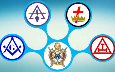 OS LAÇOS INDISSOLÚVEIS ENTRE O RITO DE YORK E A ORDEM DeMOLAY